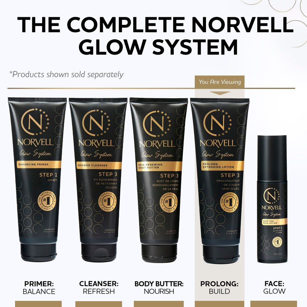 Norvell Prolong – gant applicateur inclus évite les taches sur les paumes