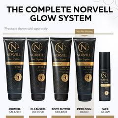 Norvell Prolong – gant applicateur inclus évite les taches sur les paumes