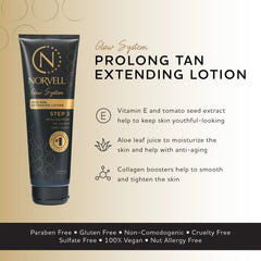 Norvell Prolong – texture crème soyeuse, application douce et nourrissante