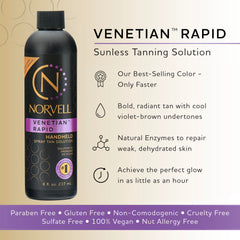 Norvell Venetian One : vaporisateur en action pour une application uniforme.