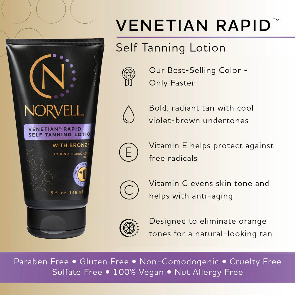 Texture-creme-bronzante Norvell Venetian Rapid assure une application homogène.