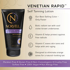 Texture-creme-bronzante Norvell Venetian Rapid assure une application homogène.