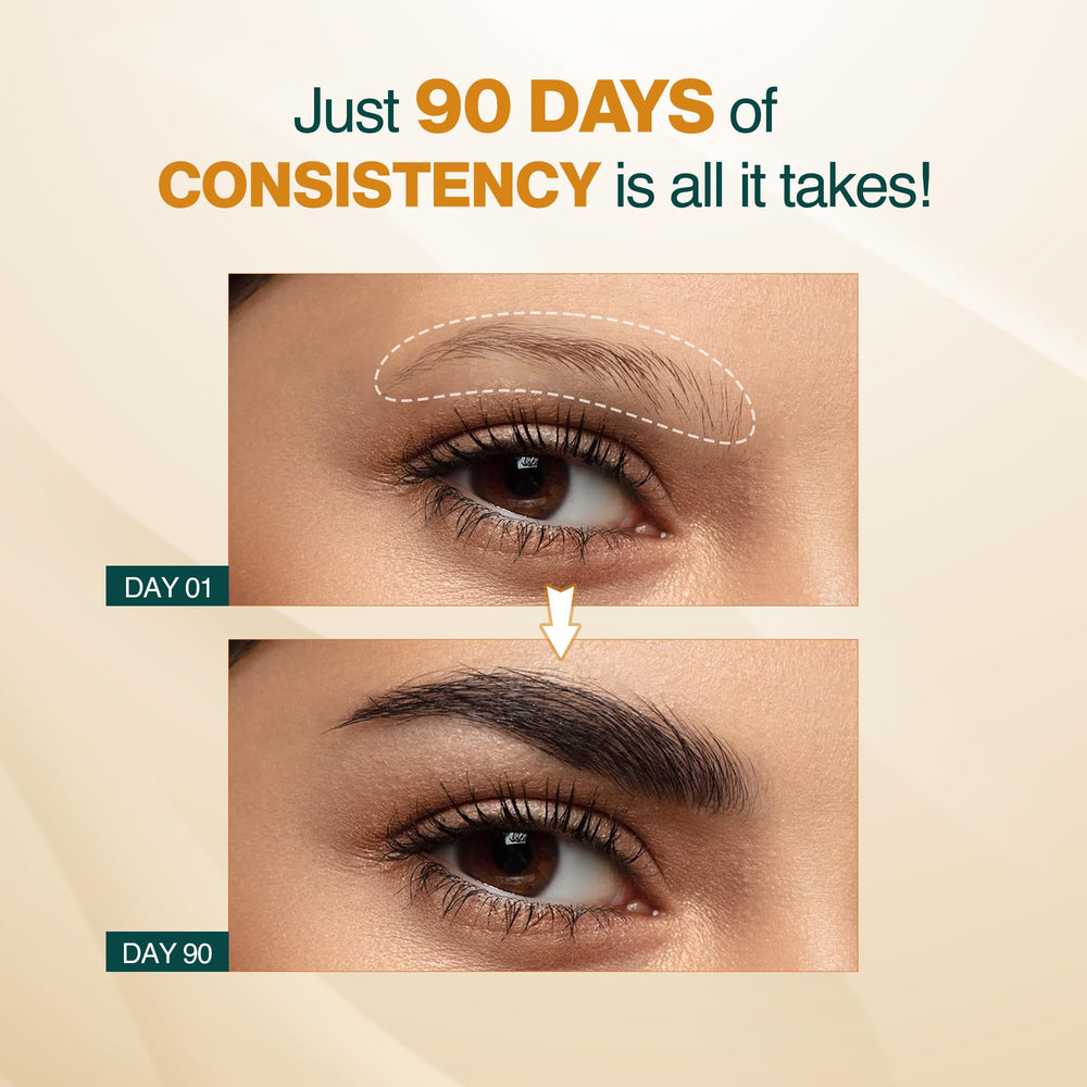 Aspect après usage : sourcils plus denses et mieux définis.