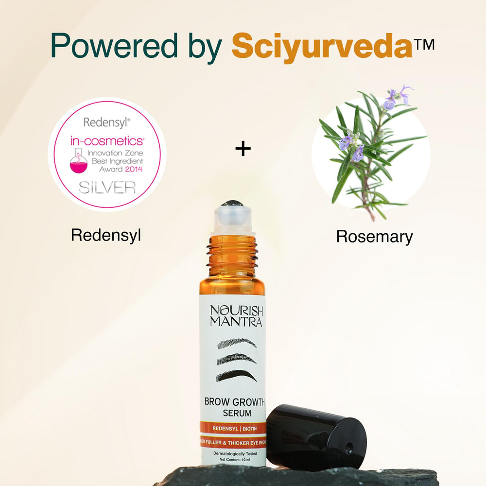 Ingrédients clés Nourish Mantra: Redensyl, Biotine et peptides pour des sourcils plus forts.