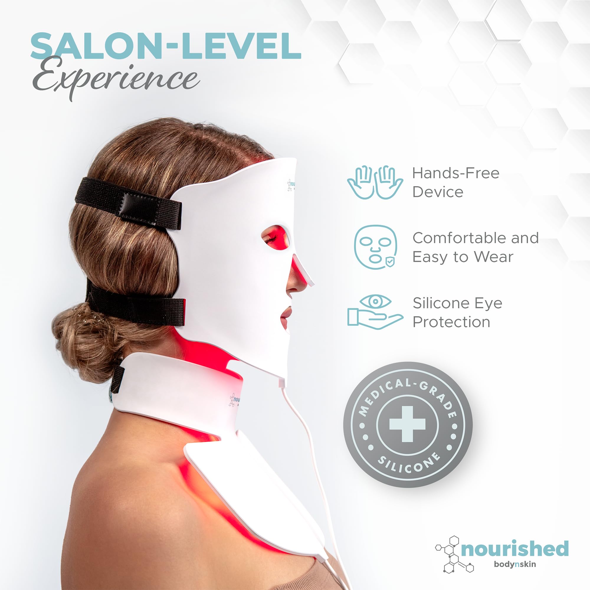 Nourished Bodynskin masque LED livré dans une belle boîte cadeau.