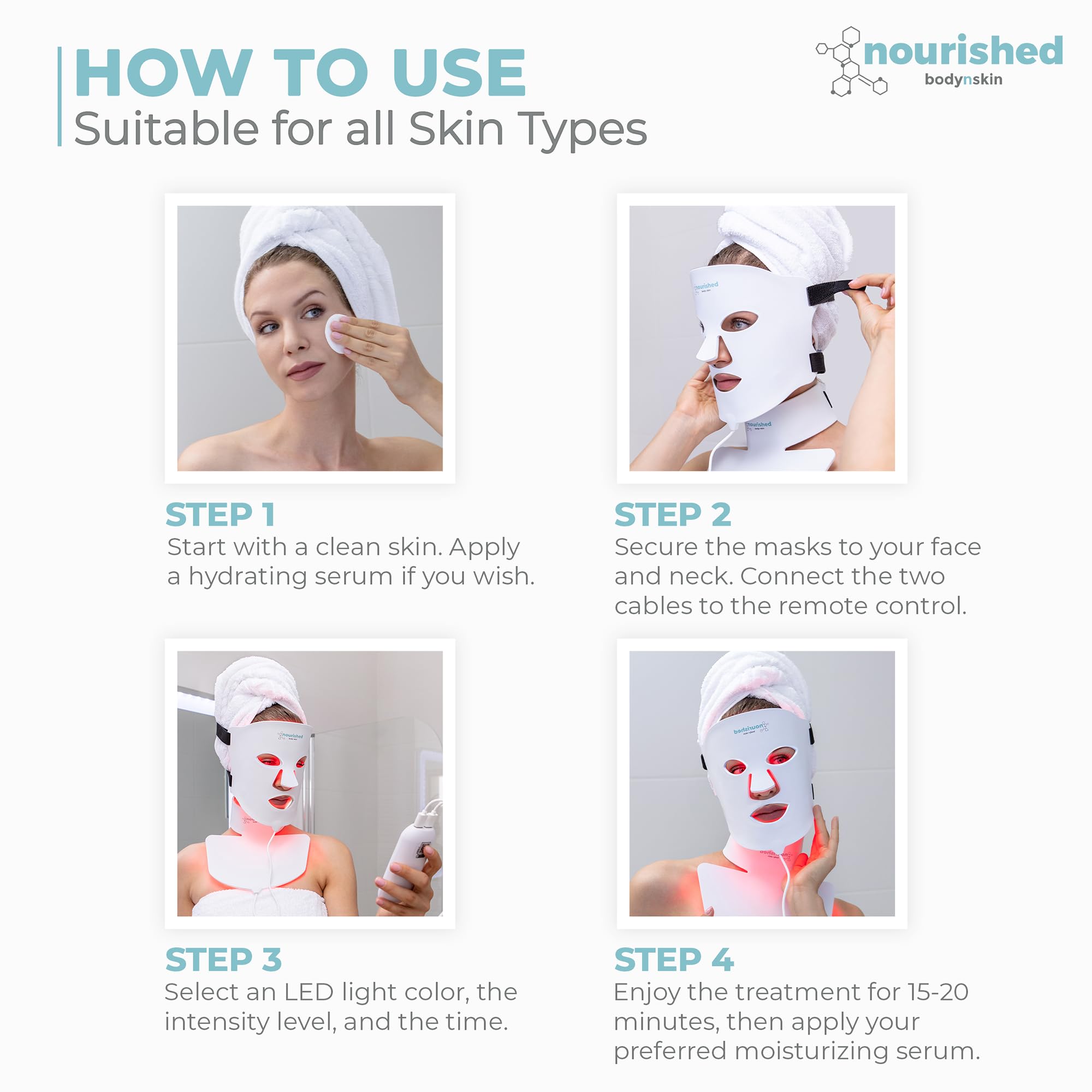 Nourished Bodynskin masque LED avec protecteurs oculaires pour une utilisation sûre.