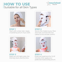 Nourished Bodynskin masque LED avec protecteurs oculaires pour une utilisation sûre.