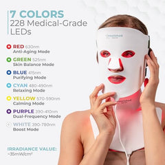 Nourished Bodynskin masque LED silicone qualité médicale pour un usage confortable.