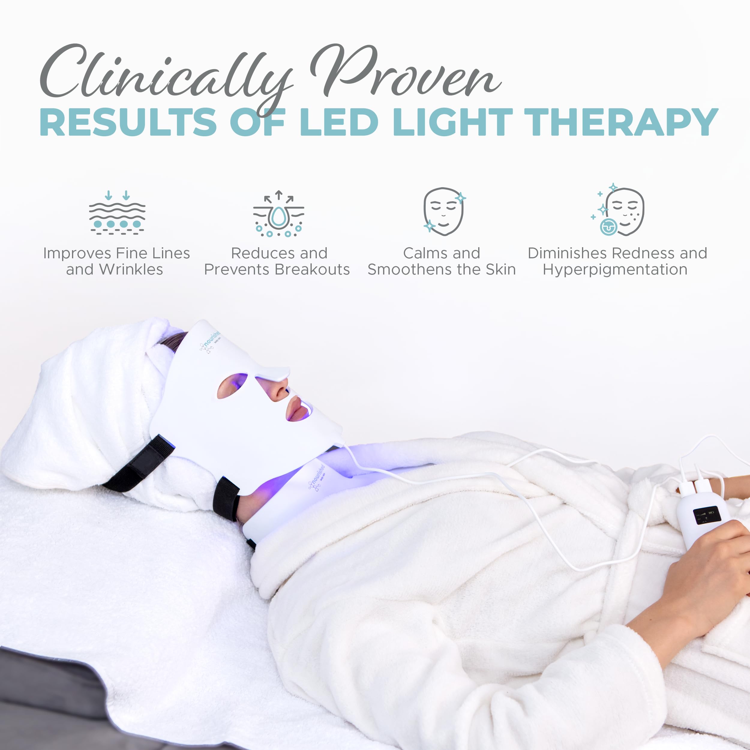 Nourished Bodynskin masque LED pratique à domicile avec 7 couleurs et 228 LEDs.
