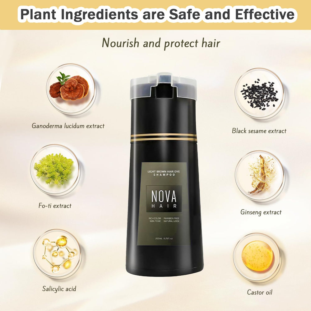 Application rapide sans brosse, Nova Hair colorant agit comme shampoing.