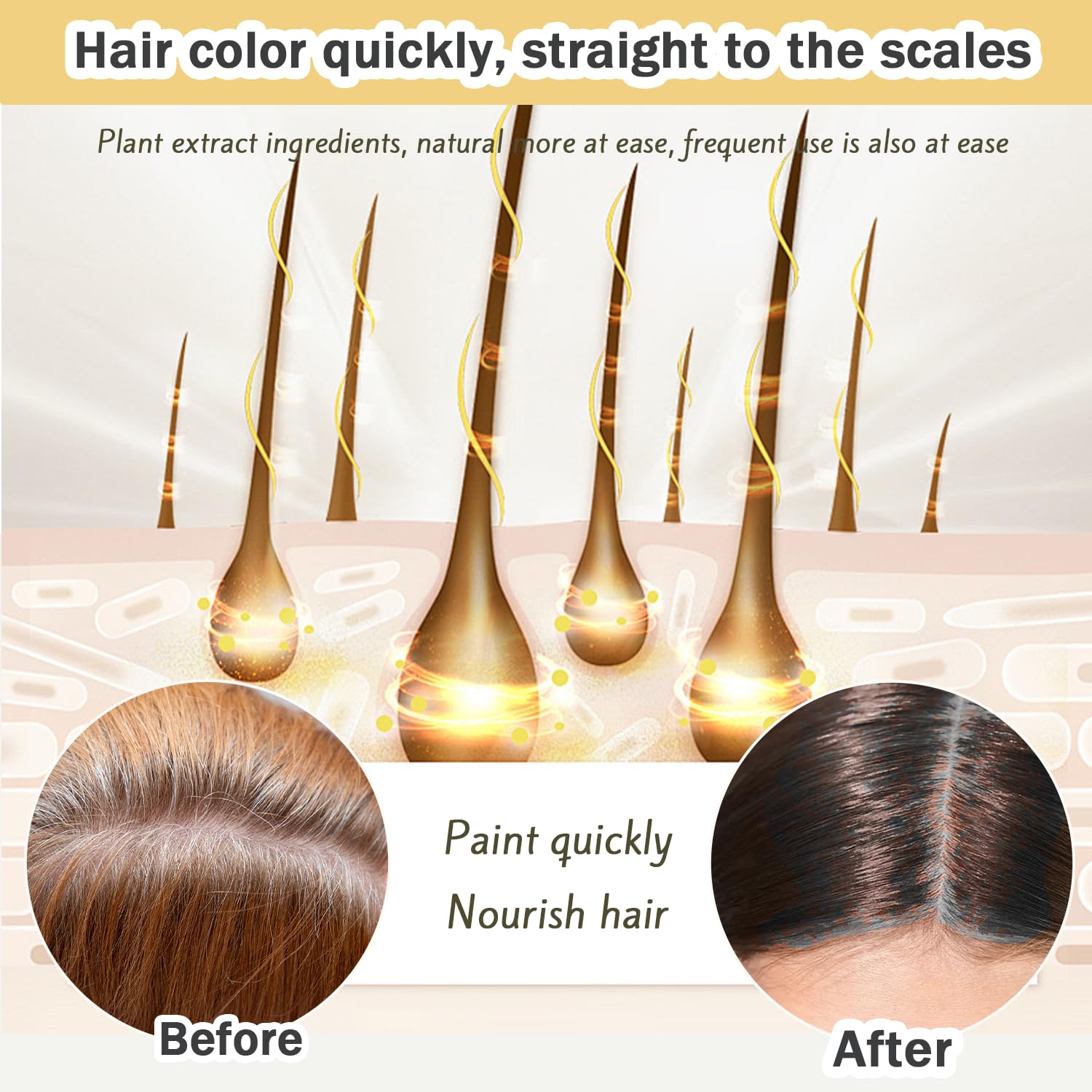 Résultat durable jusqu à 3-4 semaines avec Nova Hair colorant.
