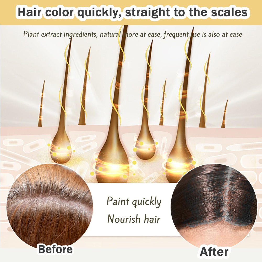 Résultat durable jusqu à 3-4 semaines avec Nova Hair colorant.