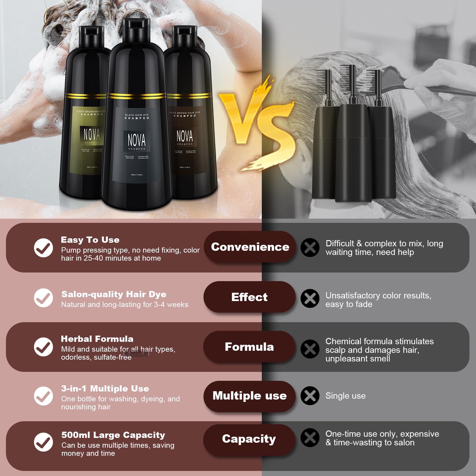 Nova Shampoo: image avant-après montrant une transition vers le noir naturel.