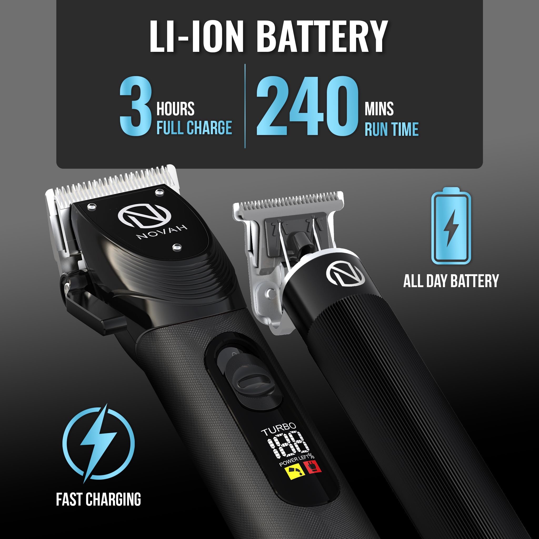 Garde-trimmer 4 pièces NOVAH Grooming pour finitions nettes.