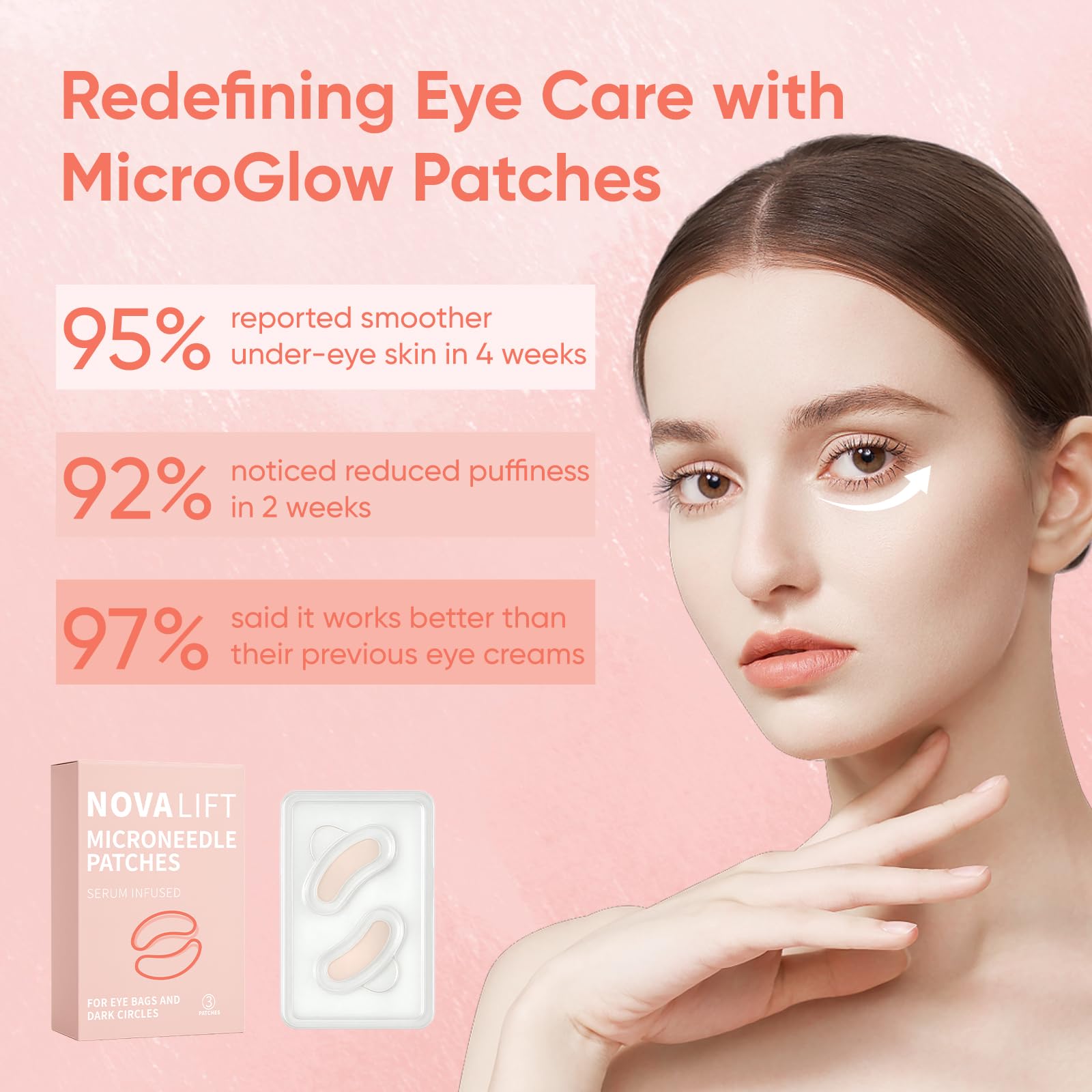 Ingrédients clés Retinol Hyaluronique et Collagène de NOVALIFT MicroGlow, patchs efficaces.