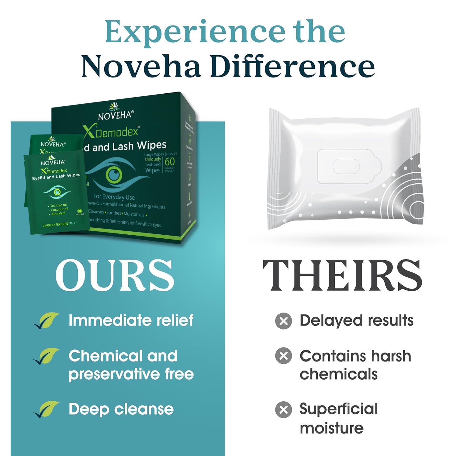 NOVEHA Lingettes formule sans alcool pour yeux sensibles
