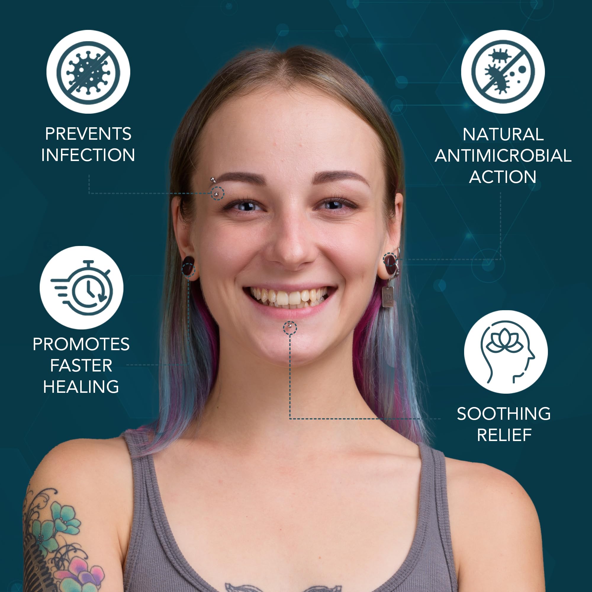 NOVEHA nettoyage zone piercing efficace autour du piercing
