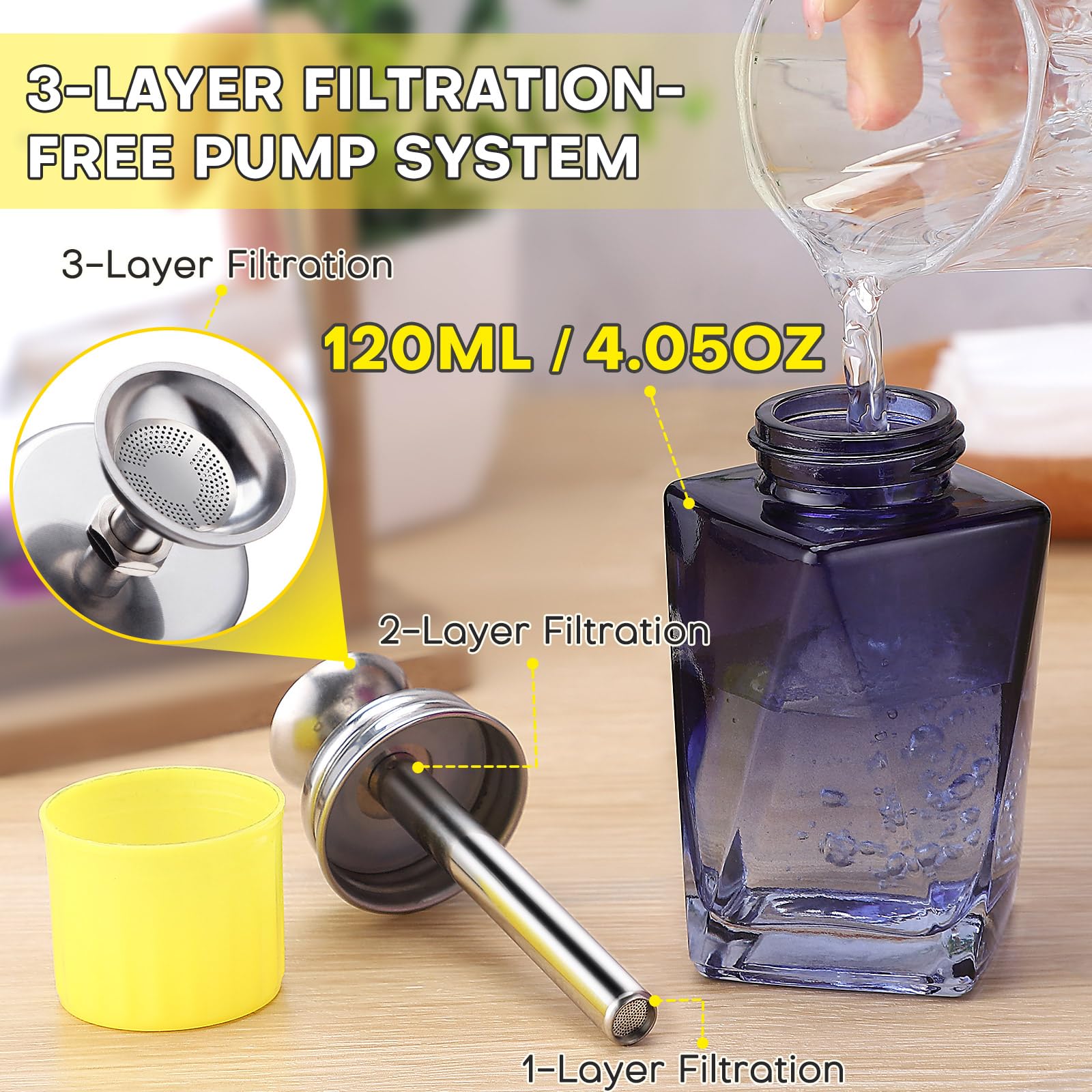 Noverlife capuchon étanche, bouteille en verre sûre pour liquides.