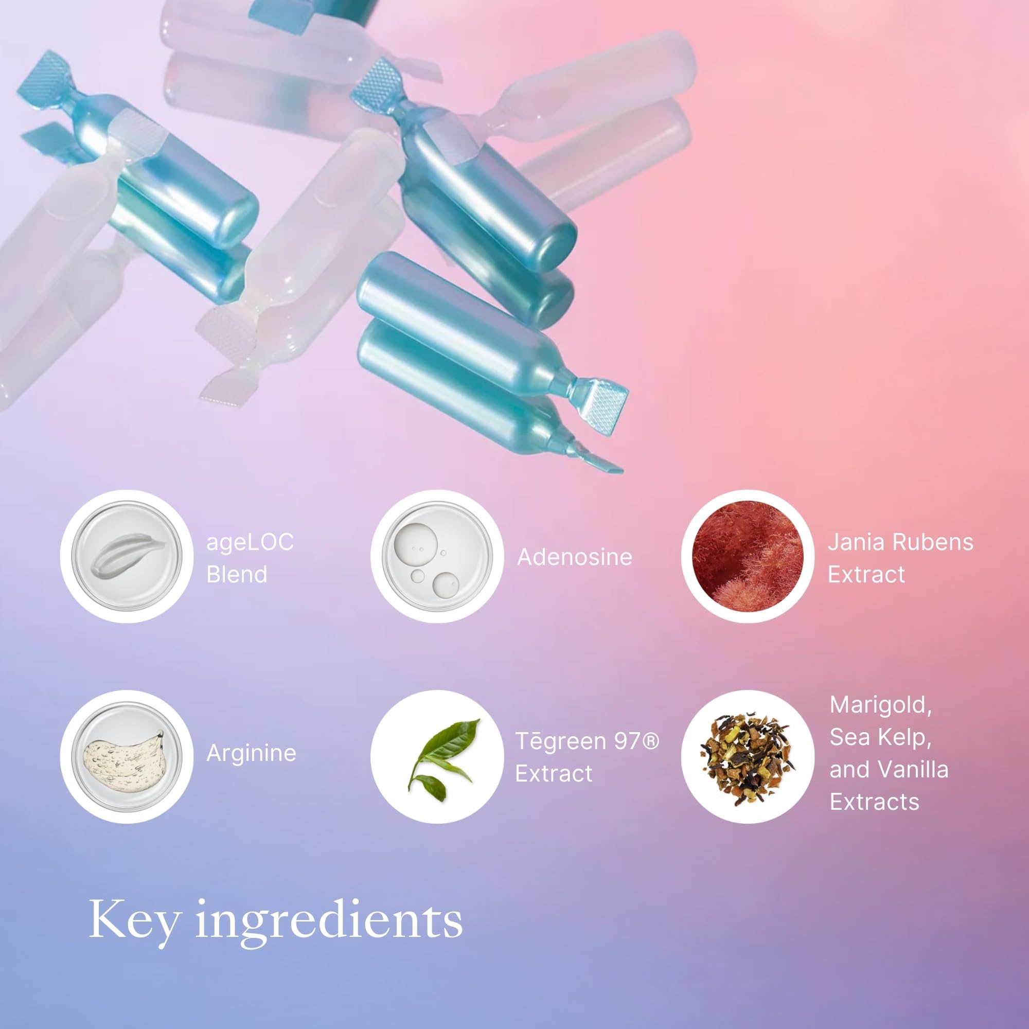 Nu Skin ageLOC GS Ampoules: huit unités pour votre programme maison.