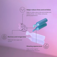 Nu Skin ageLOC GS Hydratation profonde pour peau revitalisée après chaque utilisation.
