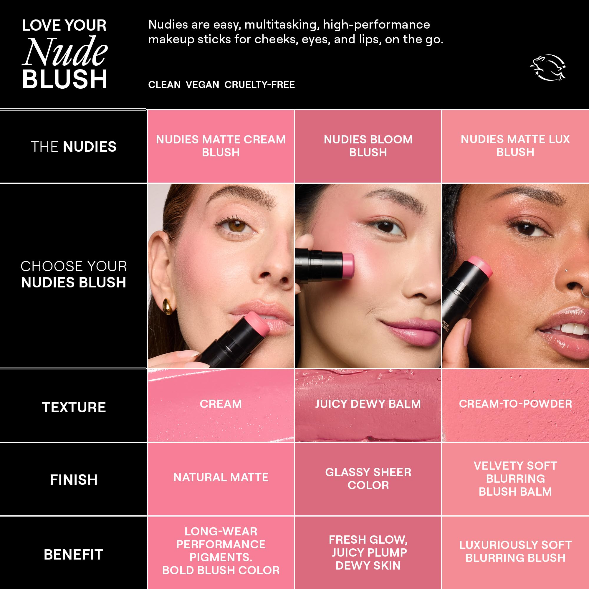 Nudestix Nudies Blush Stick fini mat naturel