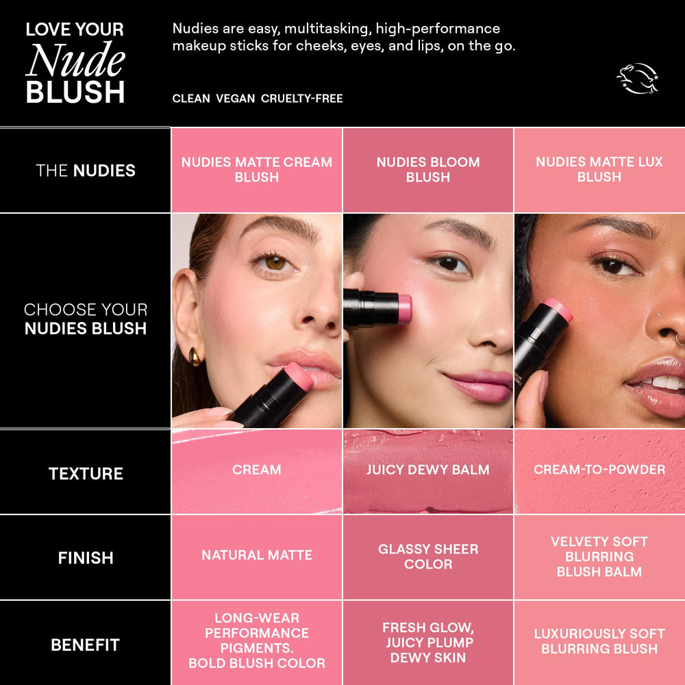 Nudestix Nudies Matte Lux effet flou, minimise les imperfections et pores.