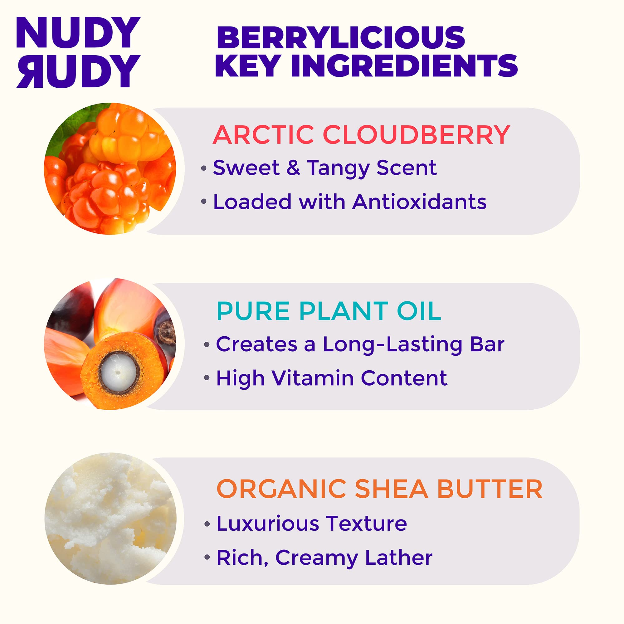 Savon Berrylicious Nudy Rudy – airelle arctique pour fraîcheur et antioxydants