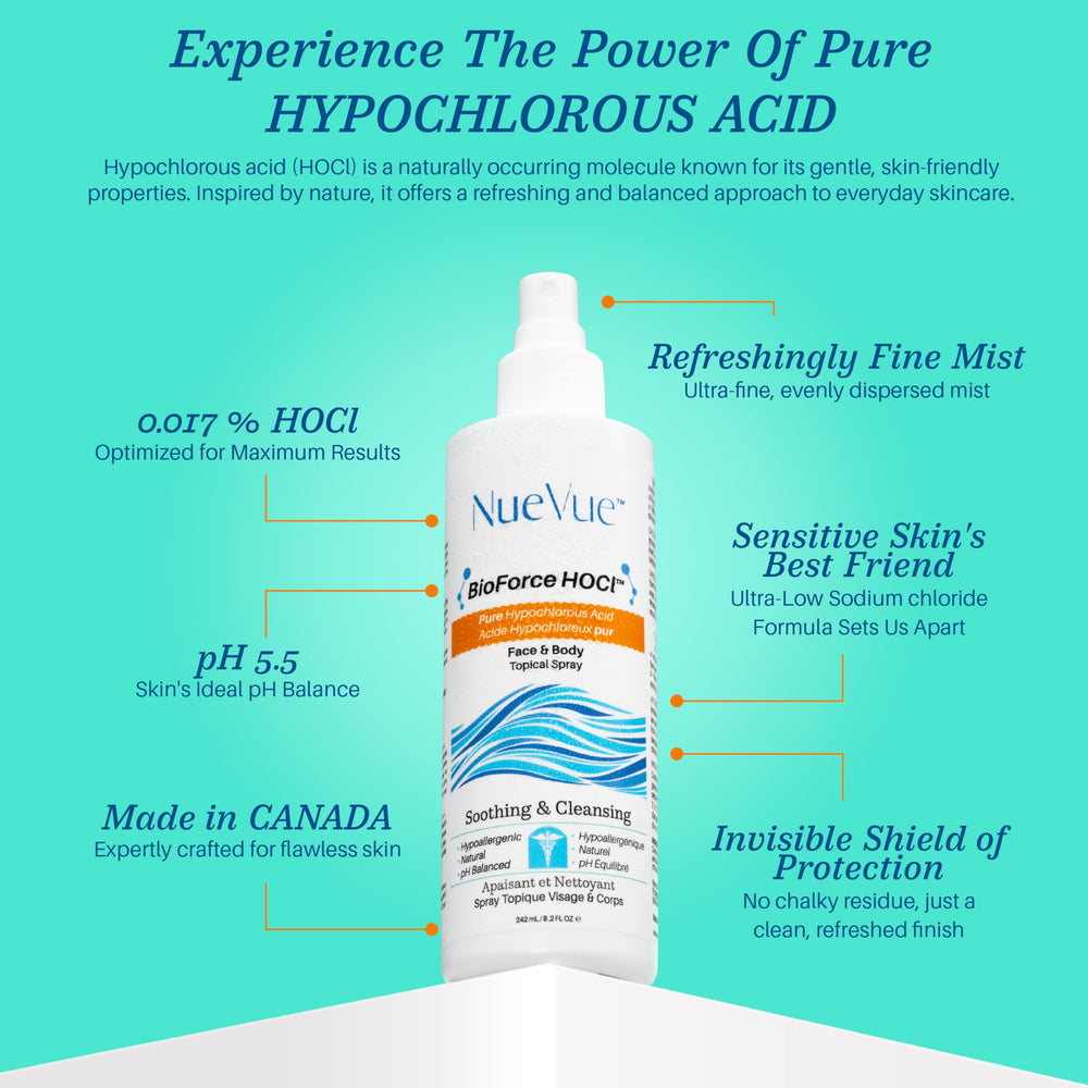 NueVue BioForce HOCl — usage quotidien facile, sans gâchis.