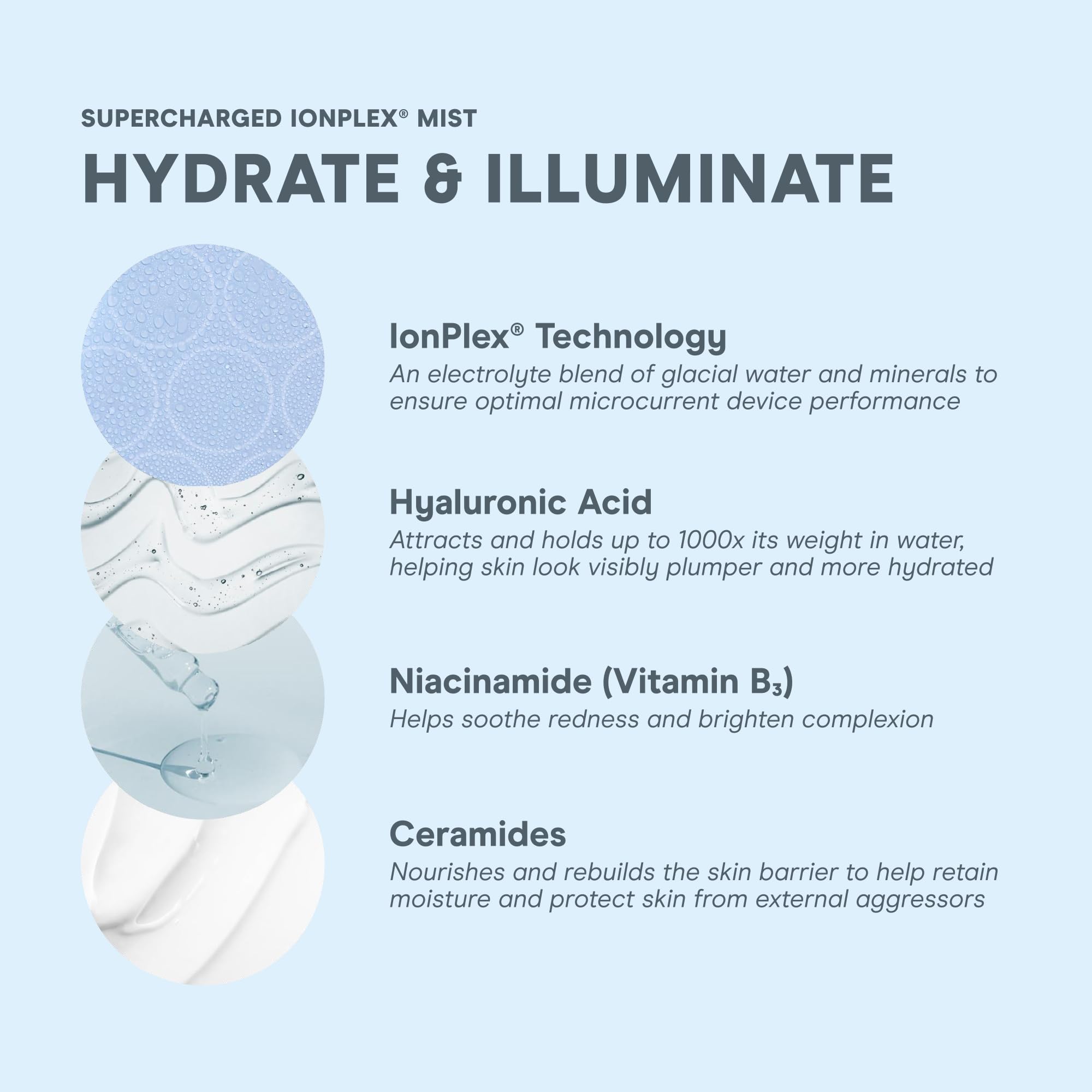 NuFACE brume visage application rapide apporte une sensation fraîche et agréable.