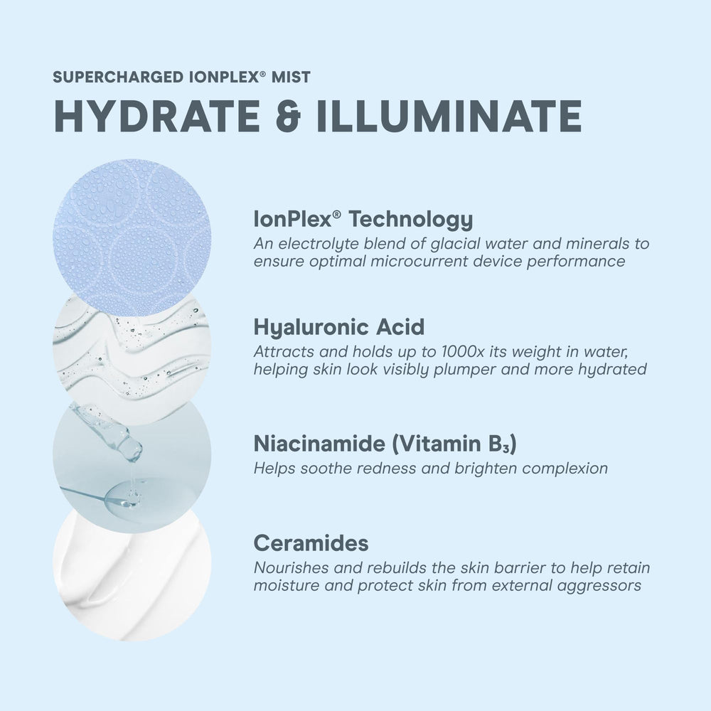 NuFACE brume visage application rapide apporte une sensation fraîche et agréable.