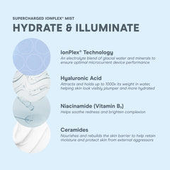 NuFACE brume visage application rapide apporte une sensation fraîche et agréable.