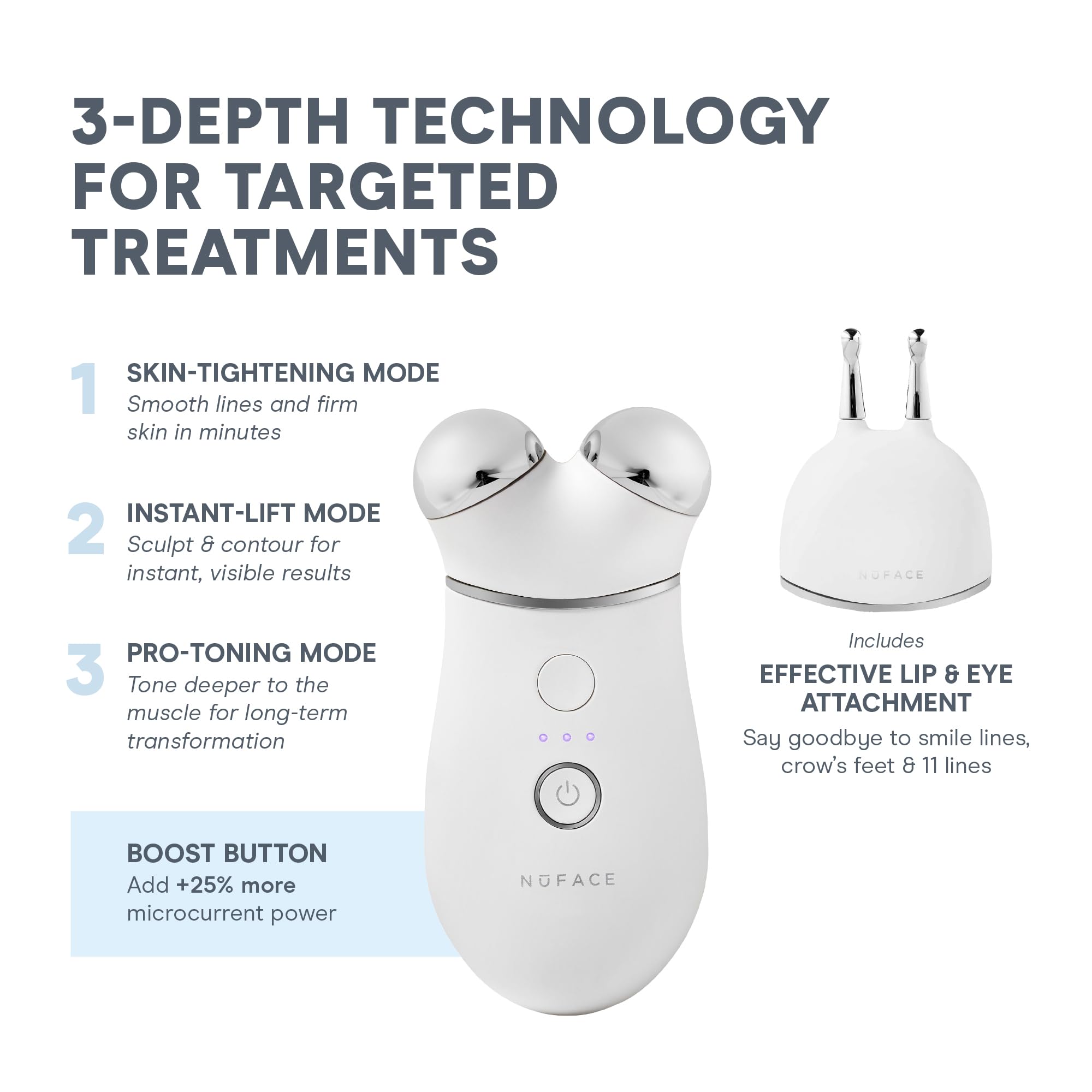 NuFACE Trinity+ activateur IonPlex prépare la peau au microcourant.