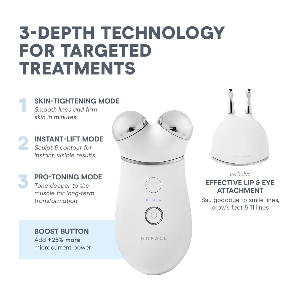 NuFACE Trinity+ activateur IonPlex prépare la peau au microcourant.