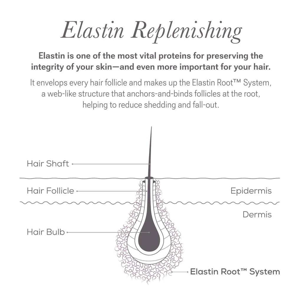 Emballage élégant du sérum nulastin avec étiquette claire.