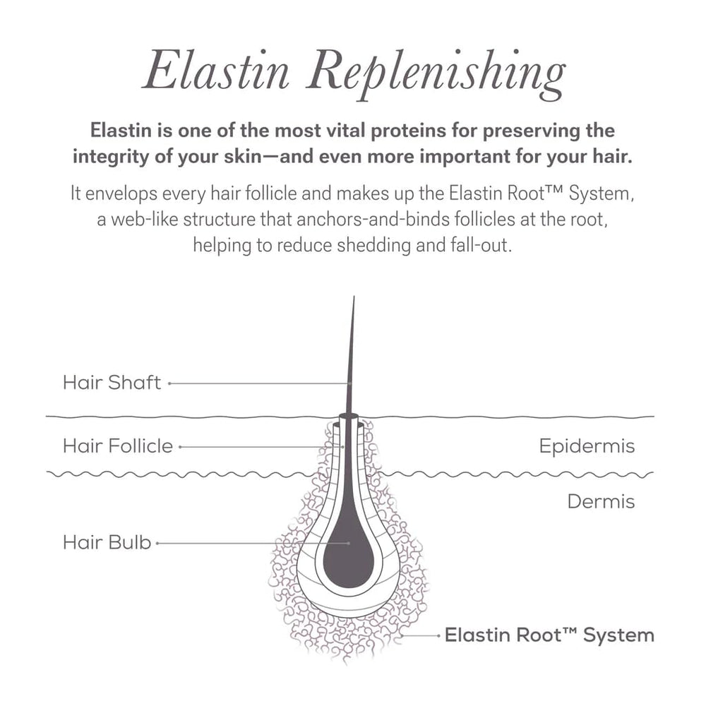 Emballage élégant du sérum nulastin avec étiquette claire.