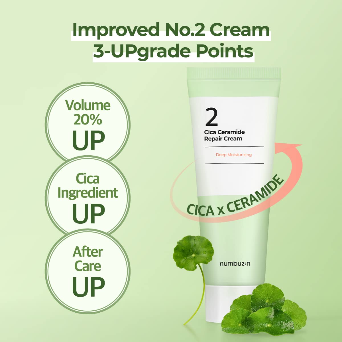 No.2 Crème ceramide-barrière-cutannée, renforcement délicat de la barrière.