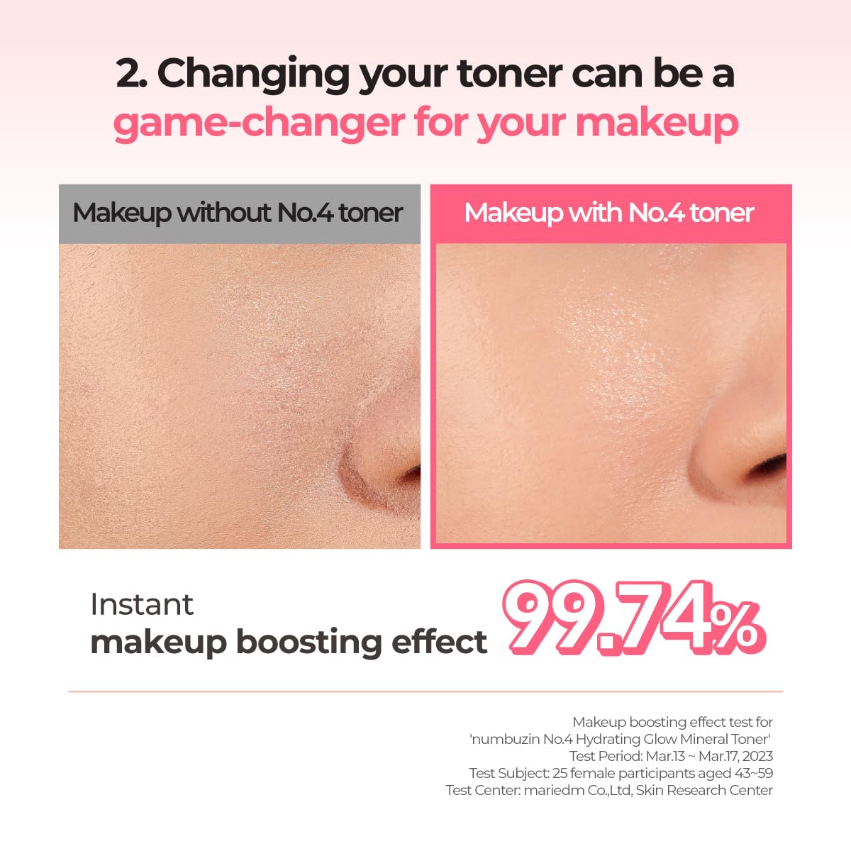 Numbuzin No.4 toner niacinamide illustration for balanced complexion