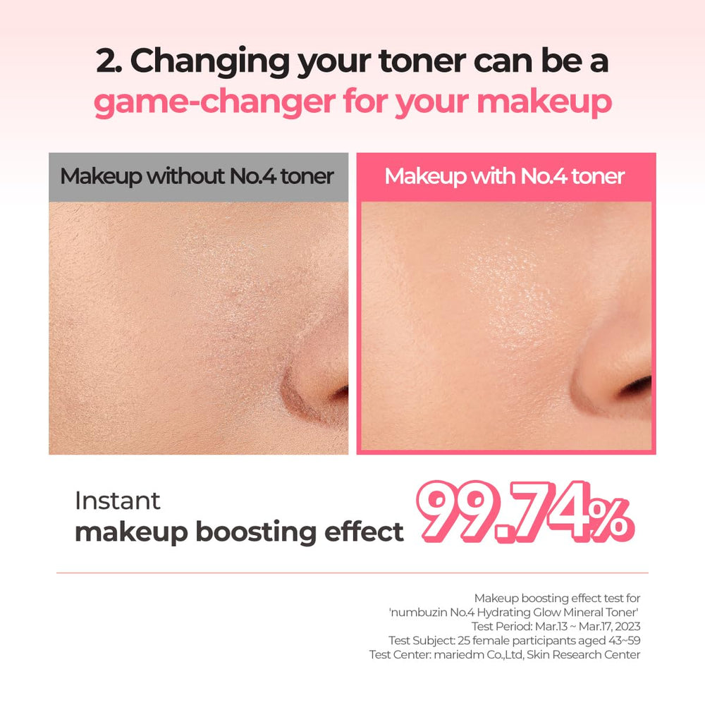 Numbuzin No.4 toner niacinamide illustration for balanced complexion