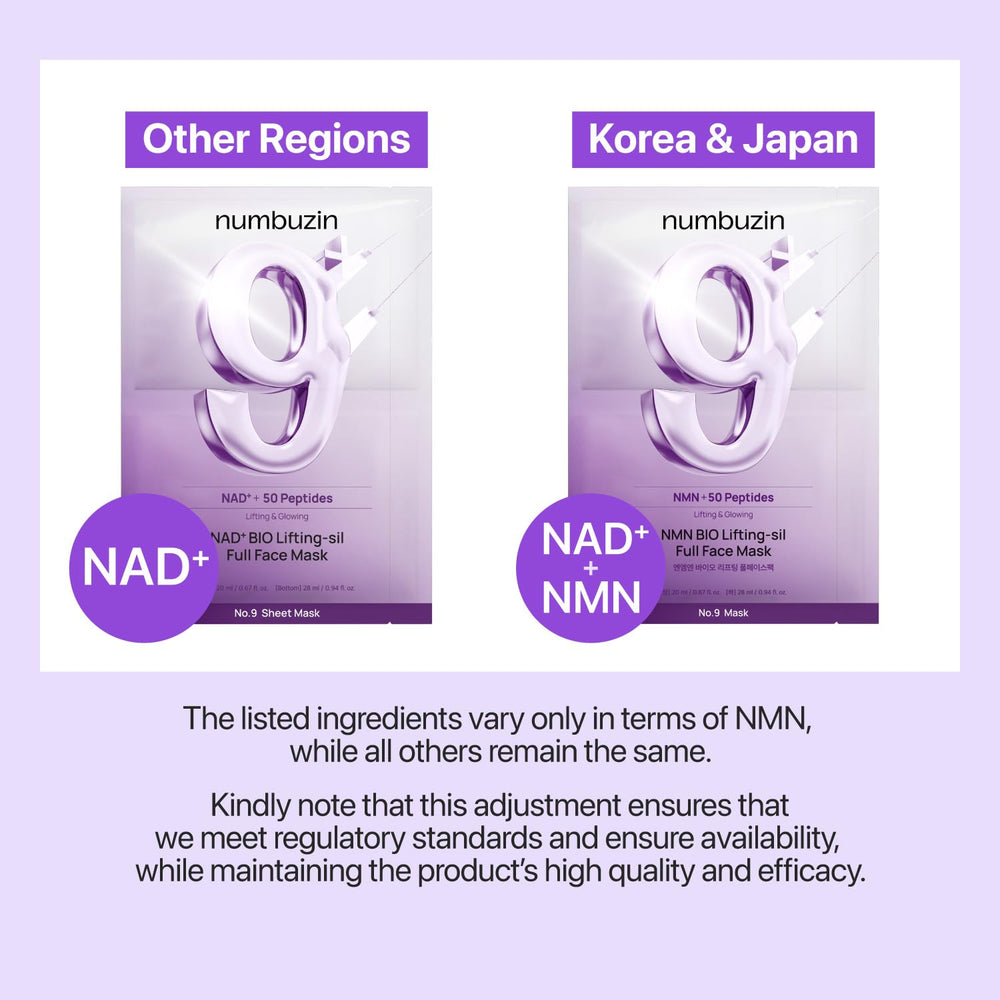 Routine hebdomadaire Numbuzin No.9+ NAD+ BIO Lifting — integration simple dans soin