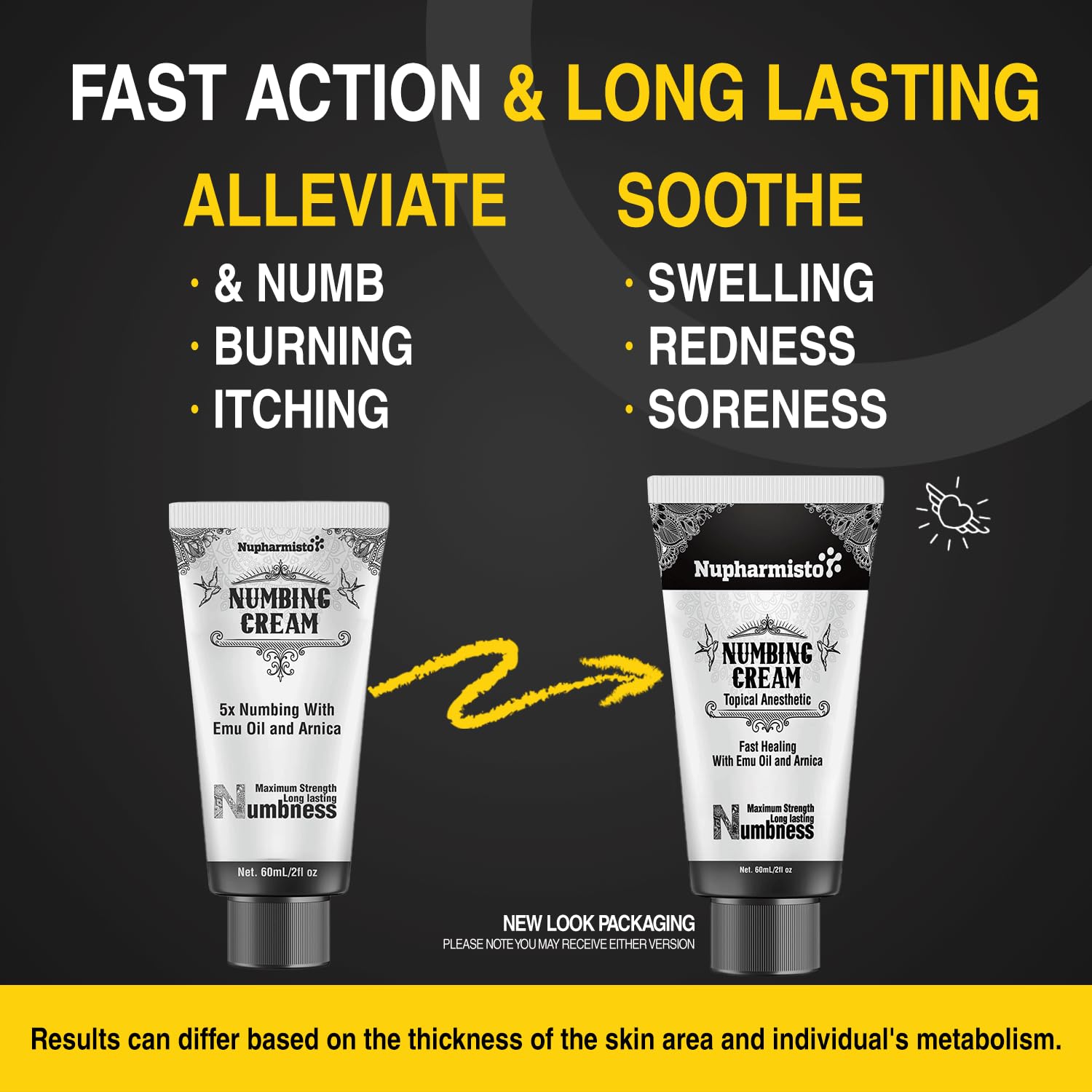Nupharmco Crème texture non grasse: facile à étaler sans résidu.