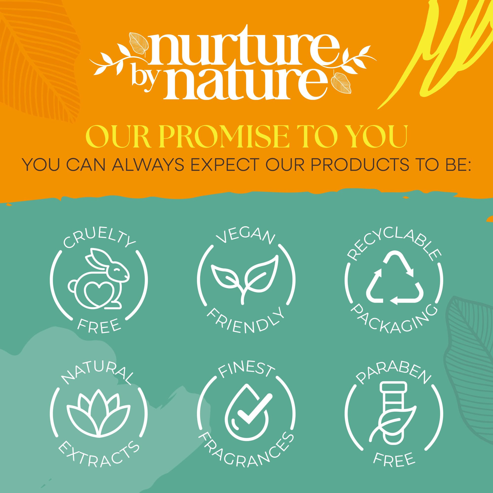Coffret cadeau Nurture by Nature prêt à offrir.