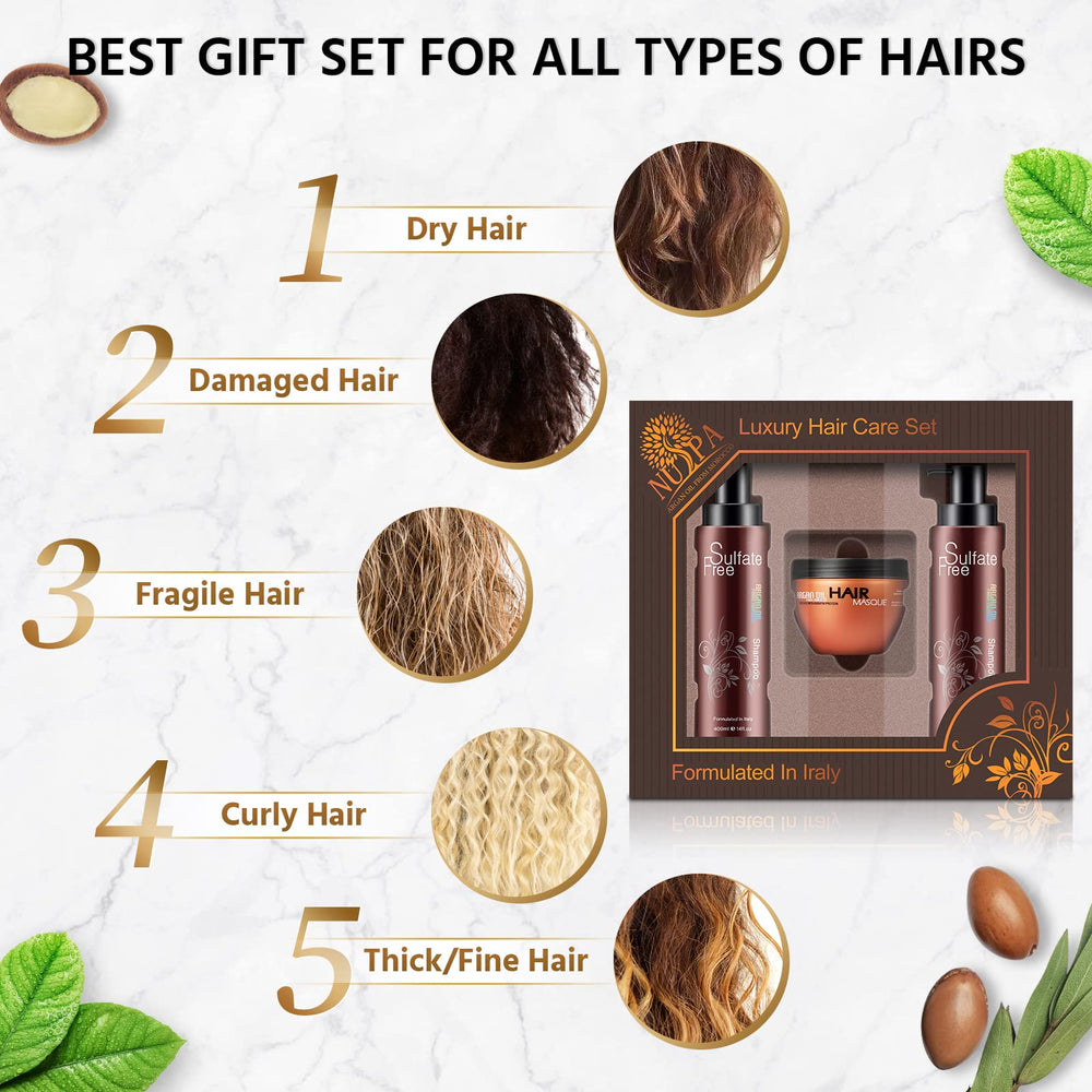 Nuspa Coffret Soin Cheveux Argan Marocain, ensemble complet pour hydratation durable.