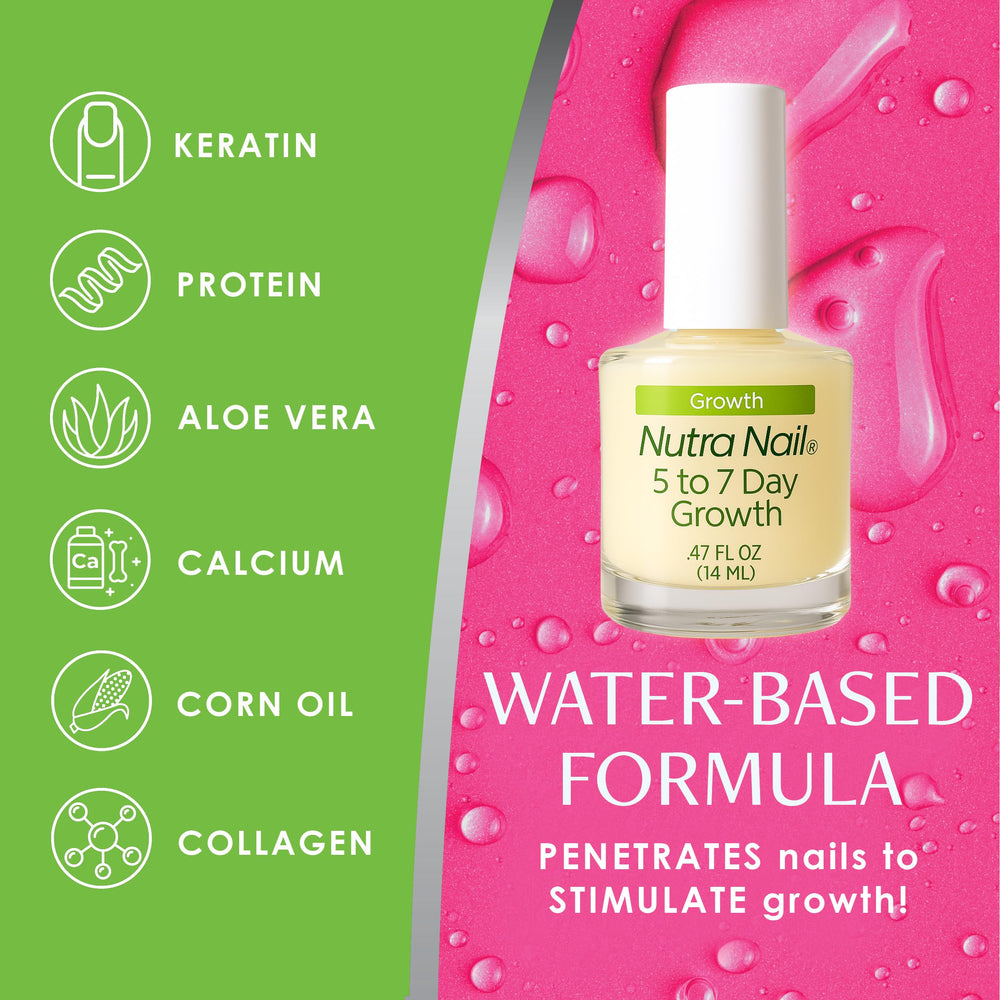 Nutra Nail hydratation et réparation des ongles abîmés