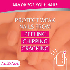 Nutra Nail Invisible Flex Hardener : application sur les ongles en toute simplicité