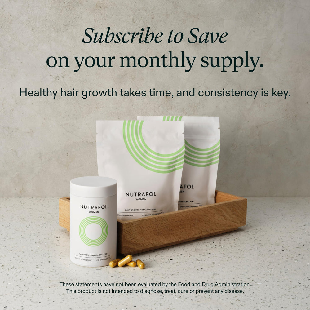 Nutrafol Femmes, packaging-durable: démarche éco-responsable et recyclable.