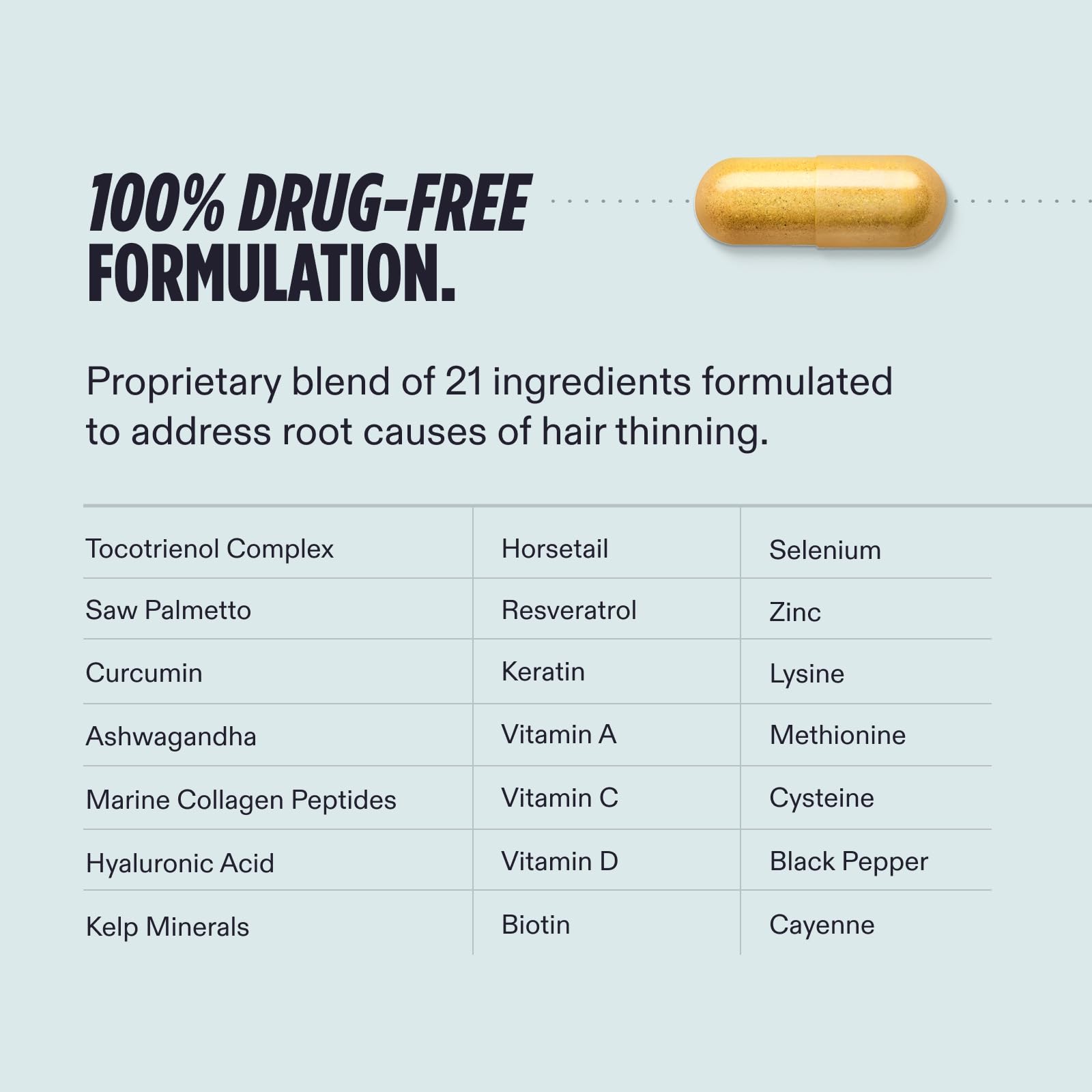 Nutrafol Men: Tocotrienol-Saw Palmetto-Curcumine-Ashwagandha, ingrédients naturels