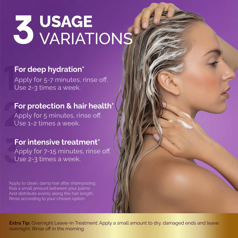 Boucles nourries et définies par NutraHarmony