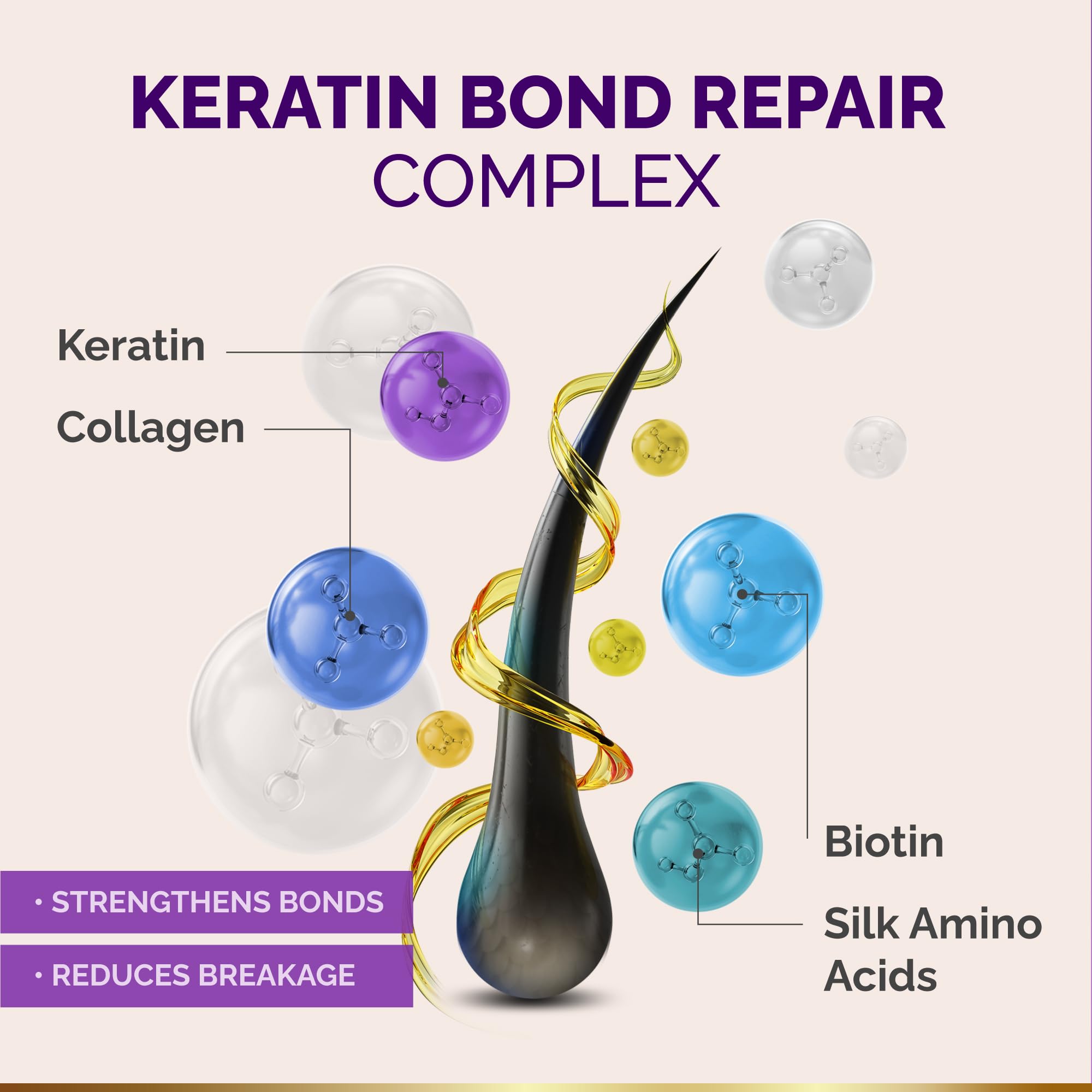 Cheveux bouclés avec NutraHarmony réduction des frisottis et douceur