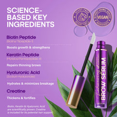 Nutraharmony sérum-sourcils hyaluronique ricin hydrate et prévient casse