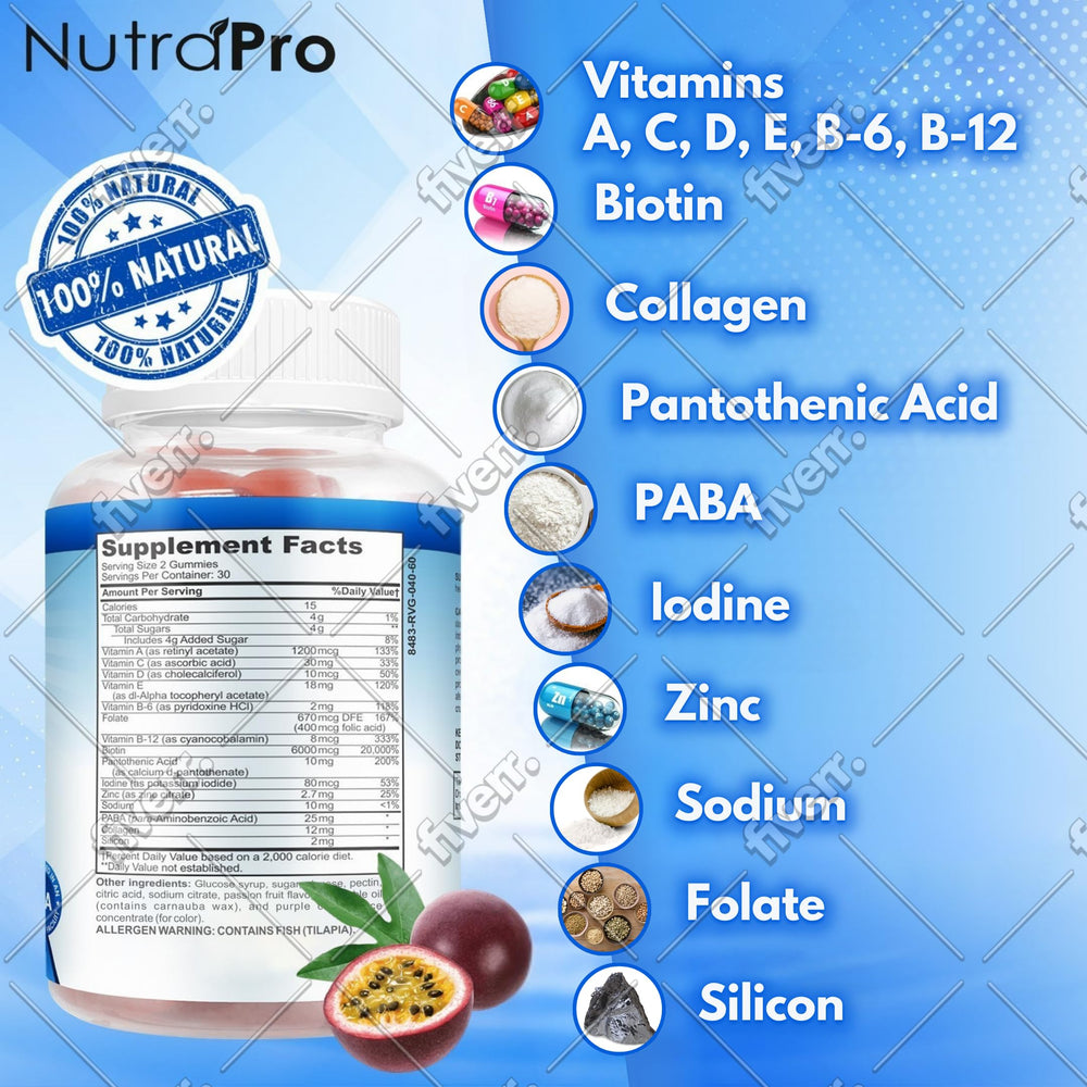 NutraPro ingrédients biotine et collagène, actifs soutenant la croissance.